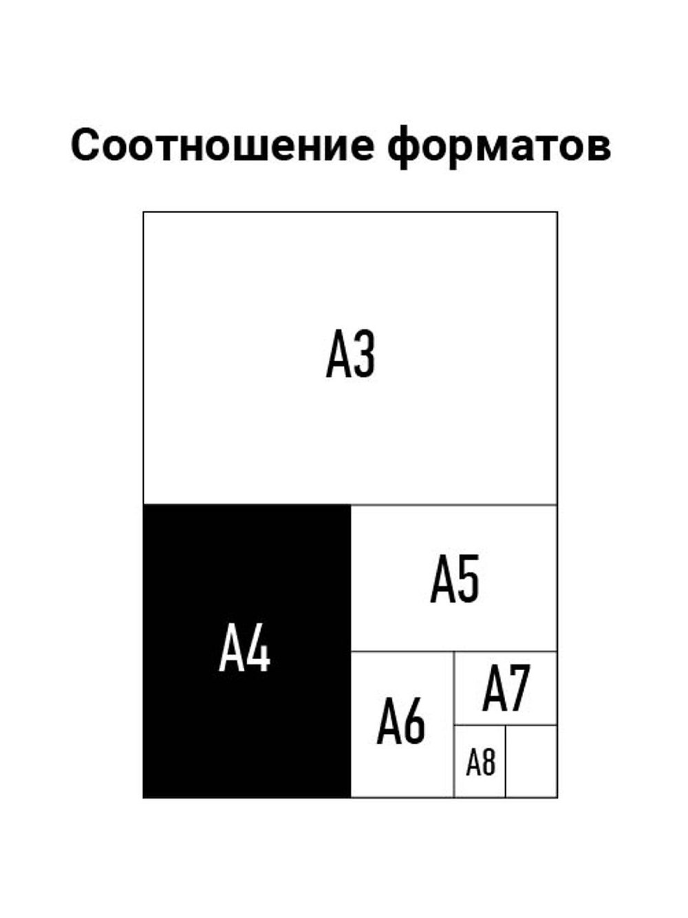Пленка А4 для ламинирования 100мкм глянец 100л.