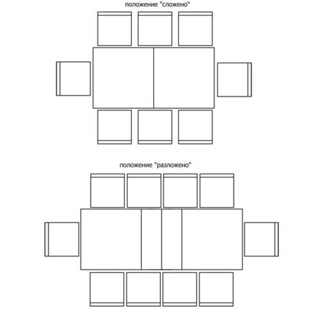 Стол «Милана 1РД» П4.265.0.23(390.01)