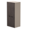 Гардероб глубокий Everprof EVO (ЭВО) 800х602x1835