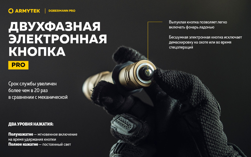 Фонарь тактический подствольный Armytek F07501WS Dobermann Pro Magnet USB Sand (теплый свет)