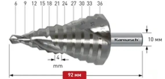 Набор ступенчатых сверл с прямой кромкой (2 зубца) Karnasch, арт. 21.3082