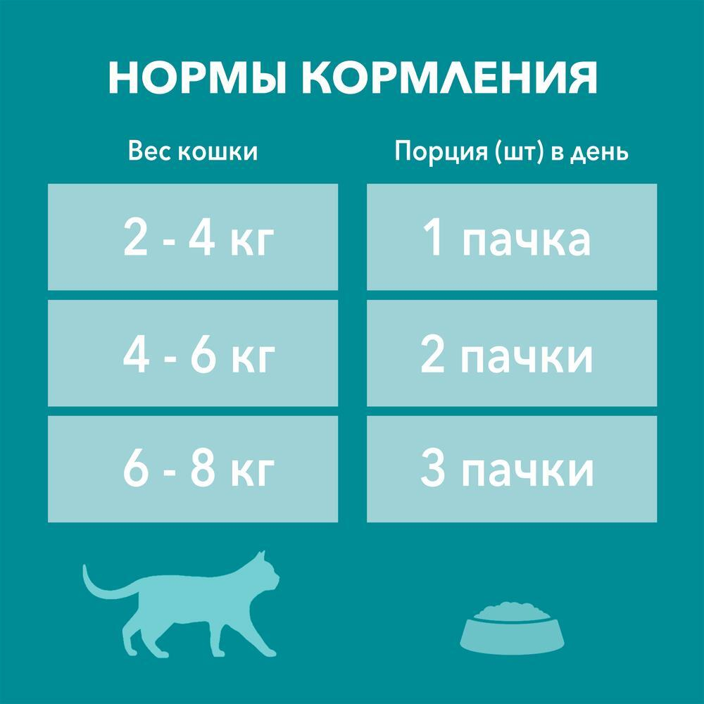 Курица с морковью, влажный корм для кошек с чувствительным пищеварением Purina ONE 75г