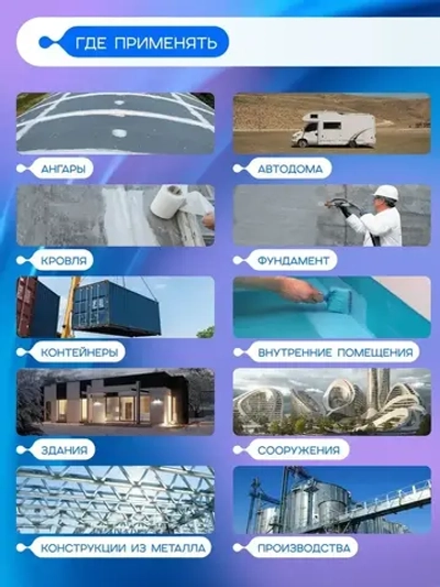 Гидроизоляционная лента Hydronix Texture - армирующая ткань для защиты от протечек. Гидроизоляция для ванны, кровли и любой поверхности. Используется совместно с жидкой резиной и мастикой