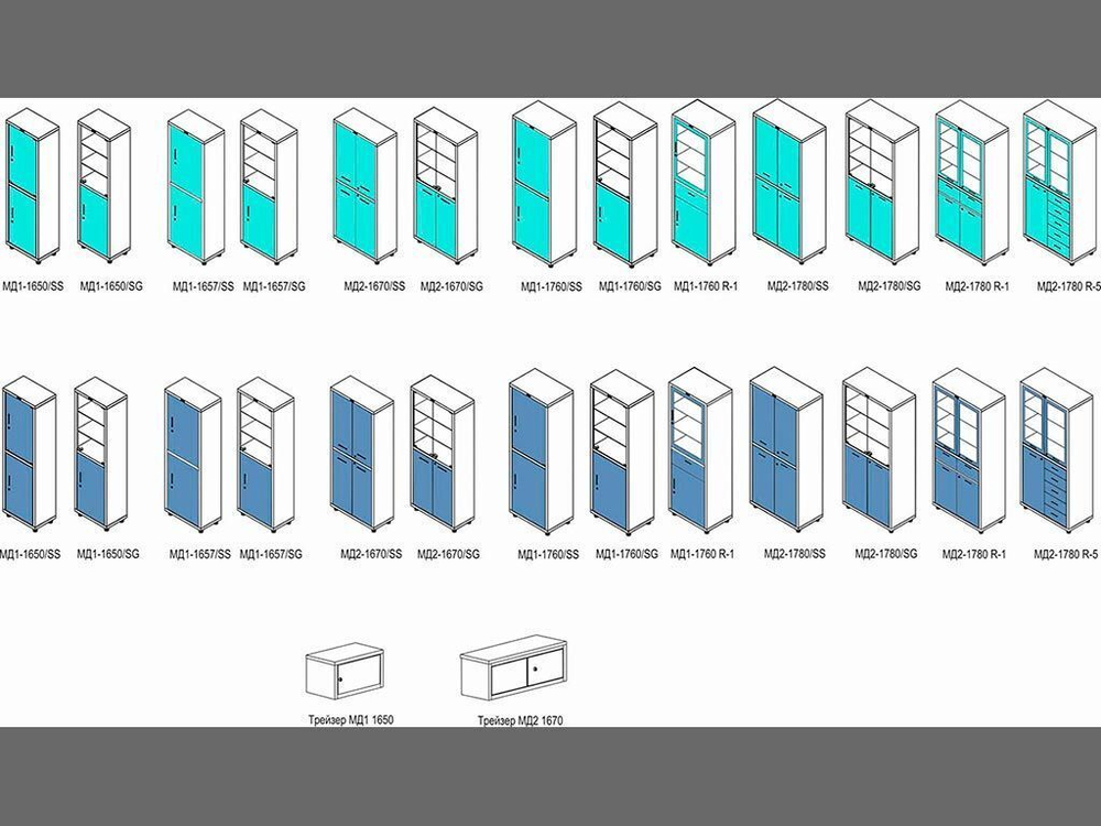 Медицинский шкаф HILFE МД 1 1657/SG