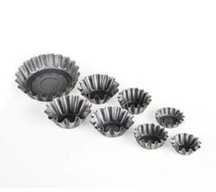 Формы гофрированные для КЕКСА