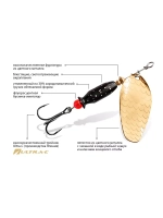 Блесна вертушкка для рыбалки AQUA ESTI BULLET-