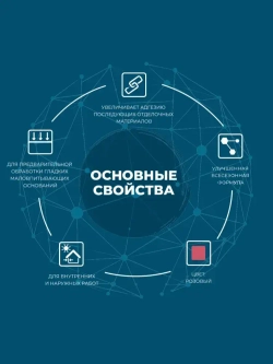 Грунтовка бетонконтакт адгезионная Bergauf Beton Kontakt, 14 кг для наружных и внутренних работ