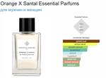 Essential Parfums Orange X Santal 100 ml  (duty free парфюмерия)