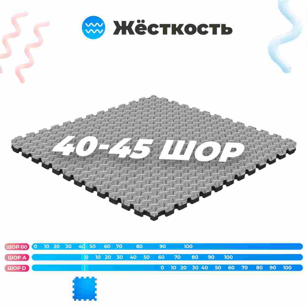 ЭВА-плитка чёрно-серая 100×100×2 см - мягкий коврик-пазл, ромбы