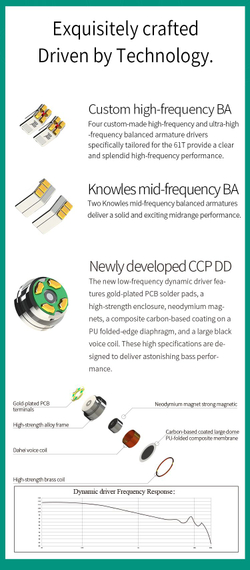 Наушники JUZEAR Butterfly 61T 4.4mm