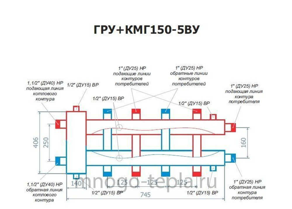 ГРУ+КМГ 150-5ВУ сталь с 3-мя кронштейнами САРМАТ