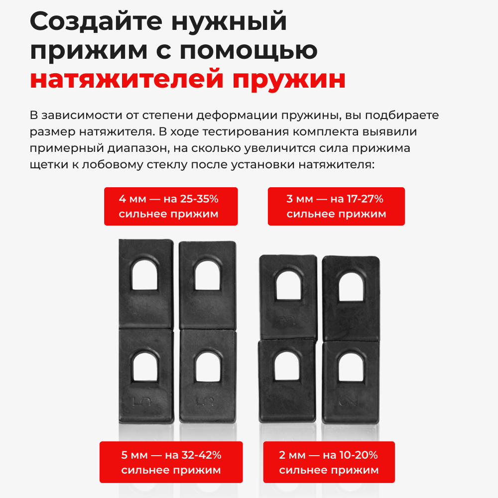 Натяжители пружин стеклоочистителей Toyota VERSO (I) [Кузов: AUR2#, WAR20, ZGR2#] 2009-2017 (ND1)