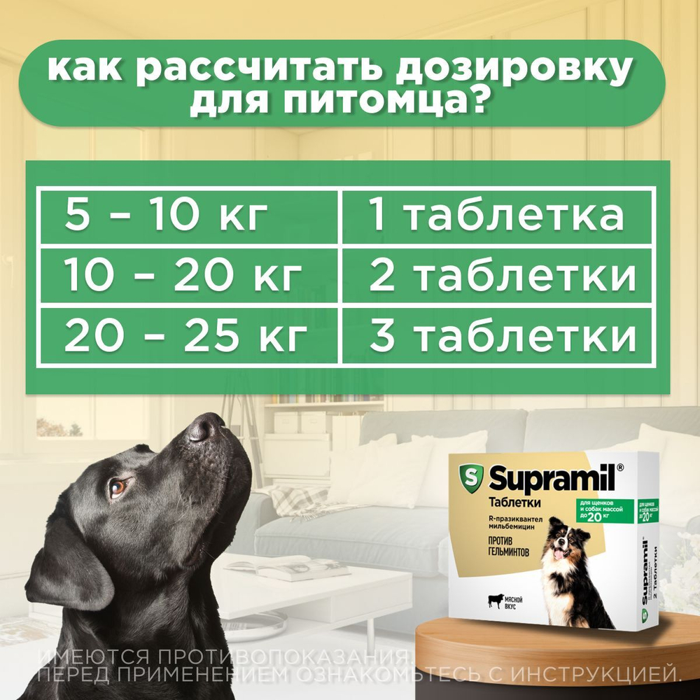 Таблетки от гельминтов для собак до 20 кг со вкусом мяса Супрамил (Supramil), 2 таб. Празиквантел/Мильбемицин