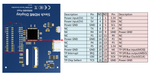 5inch HDMI DISPLAY (A), HDMI дисплей 800×480px с резистивной сенсорной панелью для Raspberry Pi