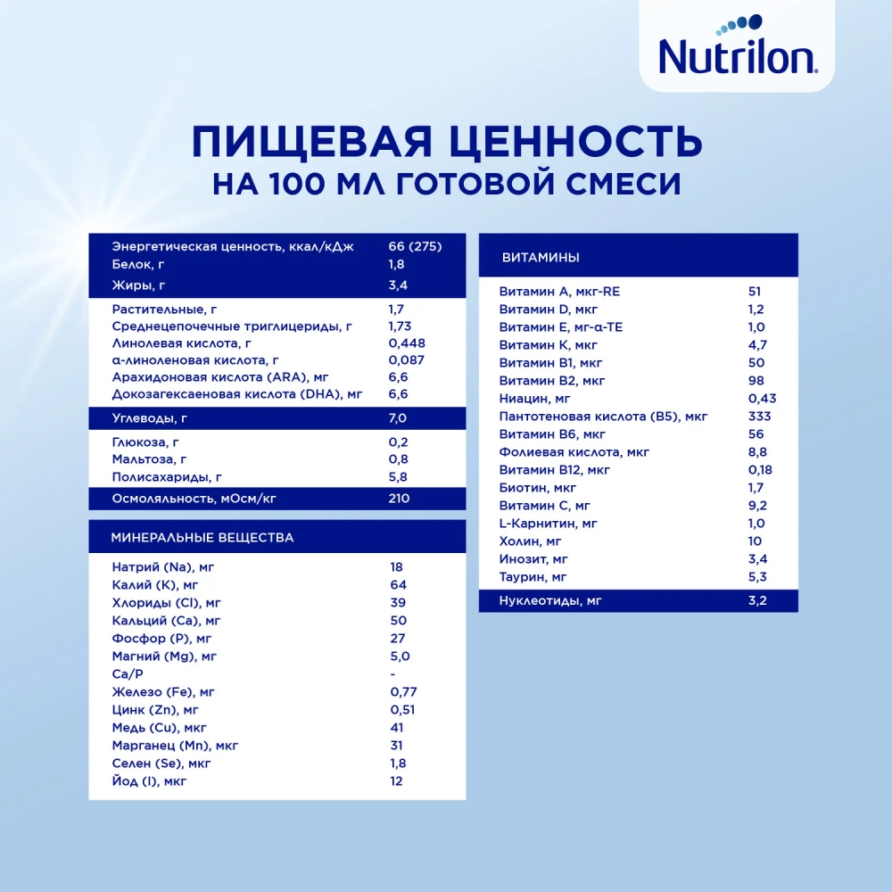 Смесь сухая Nutrilon Пепти Гастро 800 с 0 месяцев
