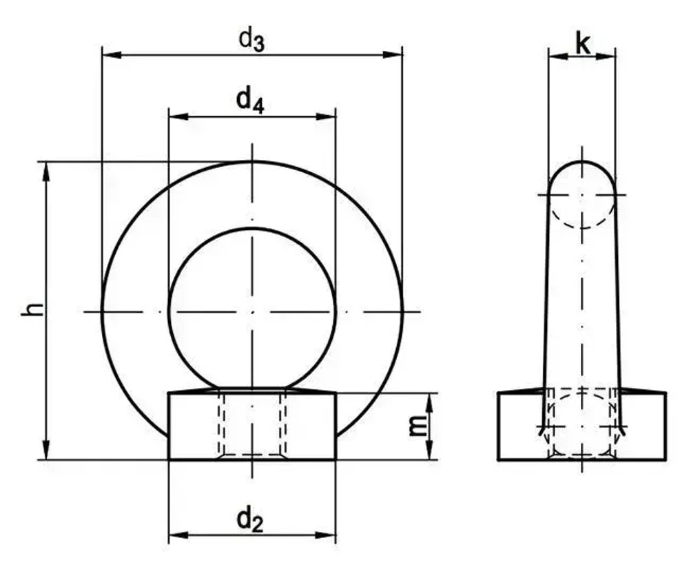 Рым-гайка оцинкованная сталь М8 2шт