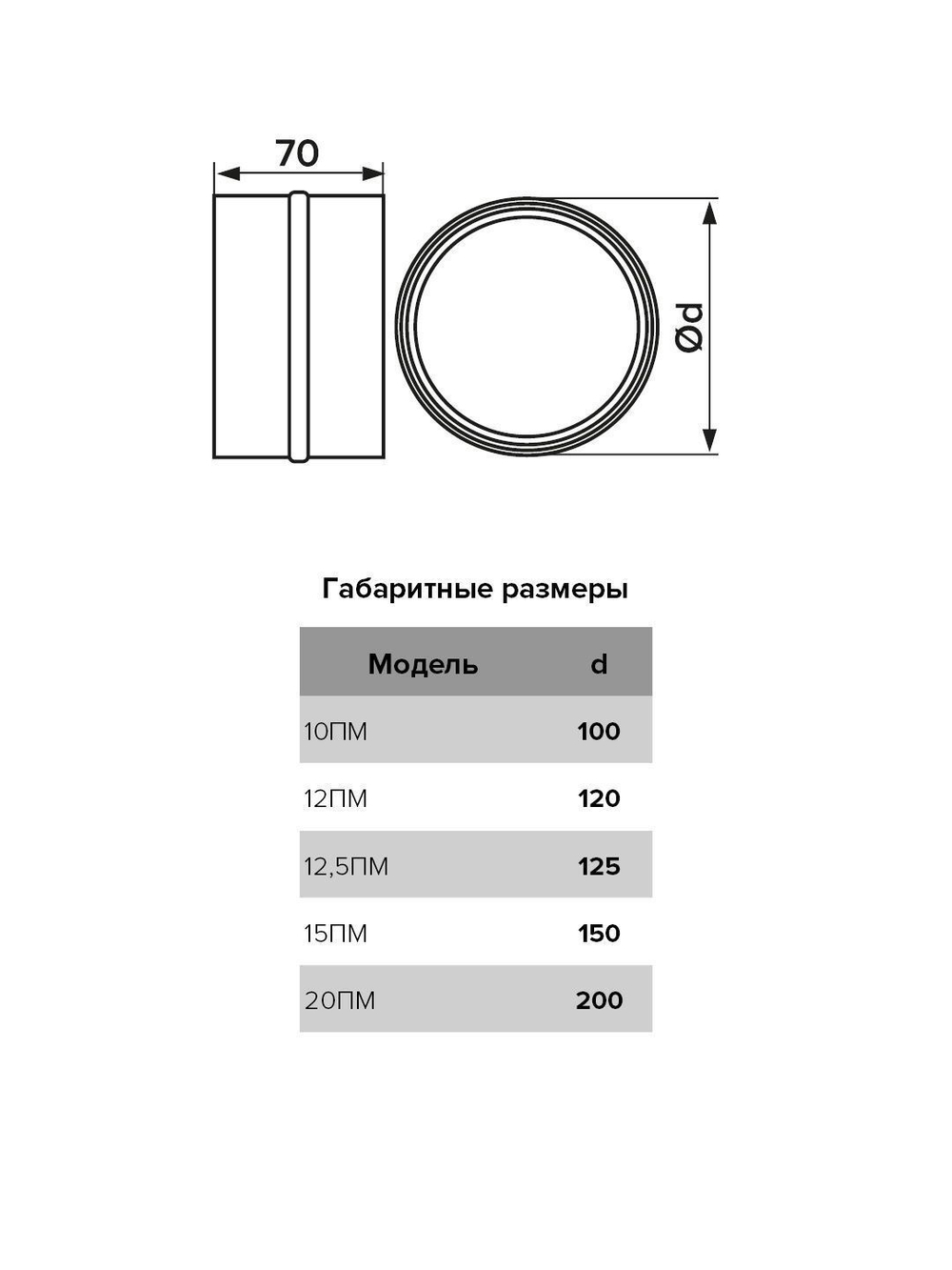 Соединитель ПМ D120 окраш.сталь ERA