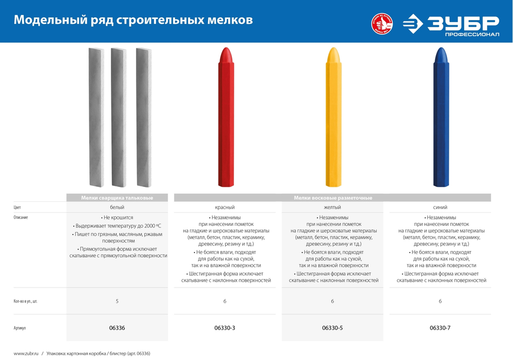 ЗУБР красные, 6 шт, разметочные восковые мелки (06330-3)