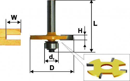 Фреза кромочная фальцевая Энкор 10561