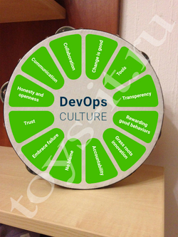 Бубен DevOps