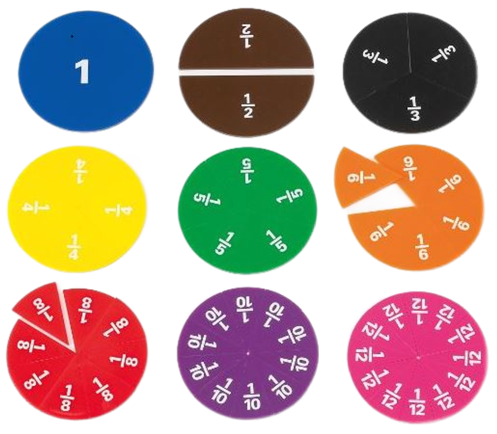 Дроби. Круги. Набор учебно-игровой.