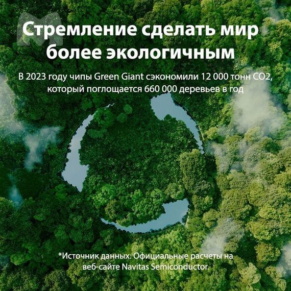 Сетевое зарядное устройство Ugreen X565 Nexode S 100W USB-A+3*USB-C GaN (35043) серый