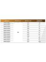 Леска Power Phantom Freelancer CLEAR