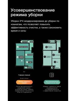 Робот-пылесос 360 Robot Vacuum Cleaner S7 Pro Black