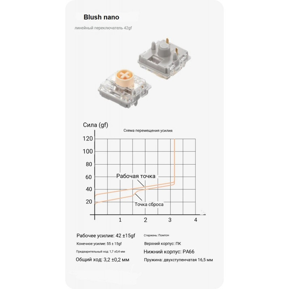Беспроводная механическая клавиатура Nuphy Kick75, гибридный профиль, прошивка IO, Blush nano switch (KICK75LP-TG-BLN)
