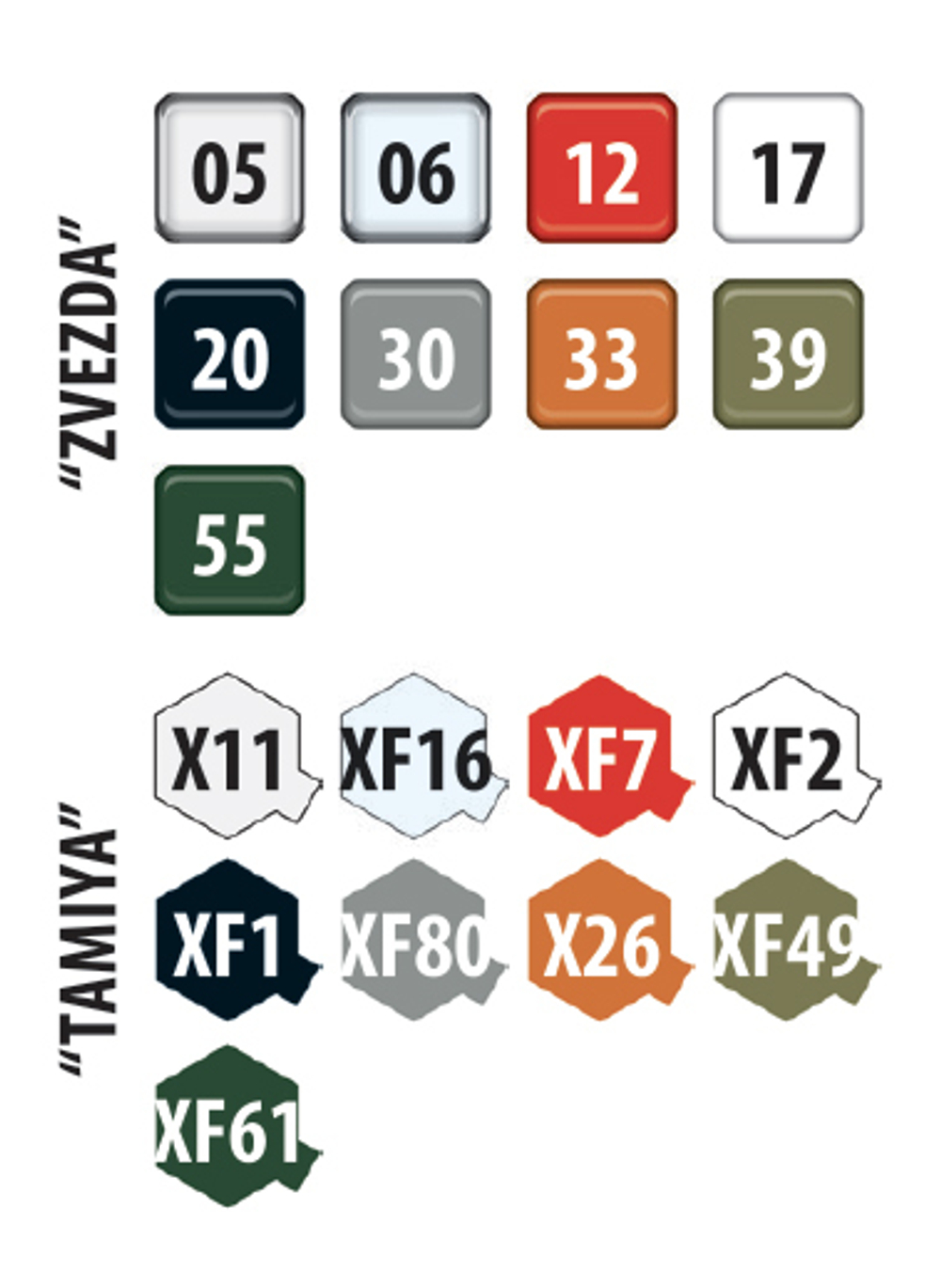 Советский военный внедорожник УАЗ-469