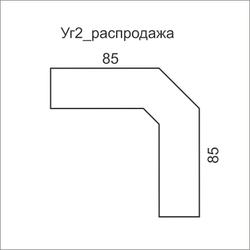 размеры