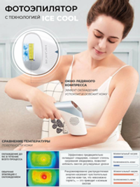 Фотоэпилятор Mismon MS-208B