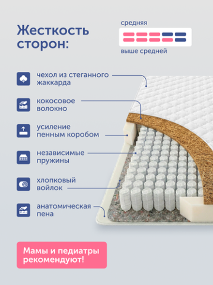Детский матрас БайЛак, 16 см, 2 уровня жесткости, независимые пружины