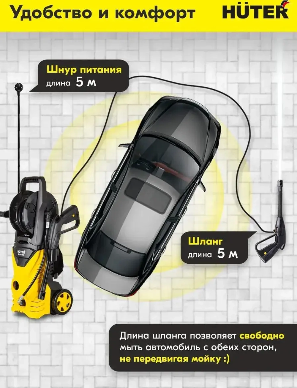 Мойка высокого давления Huter W135-AR