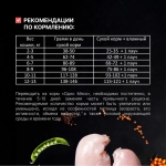 ОДНО МЯСО Сухой корм для взрослых стерилизованных кошек с курицей, 1,5 кг