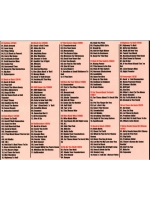 AC/DC Gold Collection (MP3 Флешка)