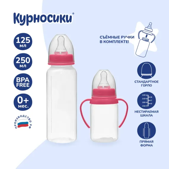Набор для кормления Курносики 250 мл