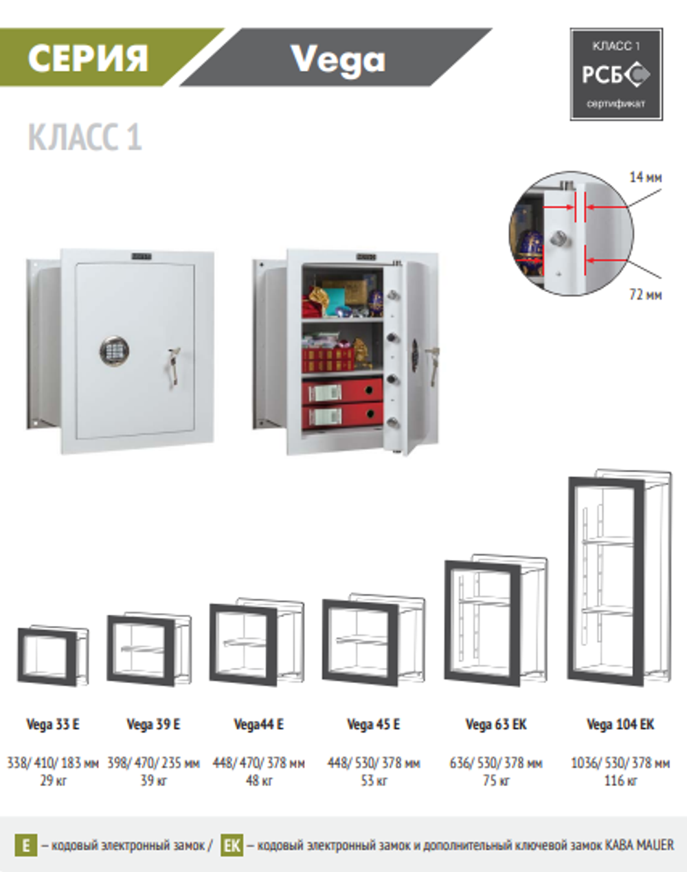 Built-in safe MDTB VEGA 104 EK