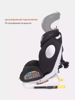 Автокресло YC06 "Twist" isofix RANT basic (Black) группа 0+-1-2-3 (0-36 кг)