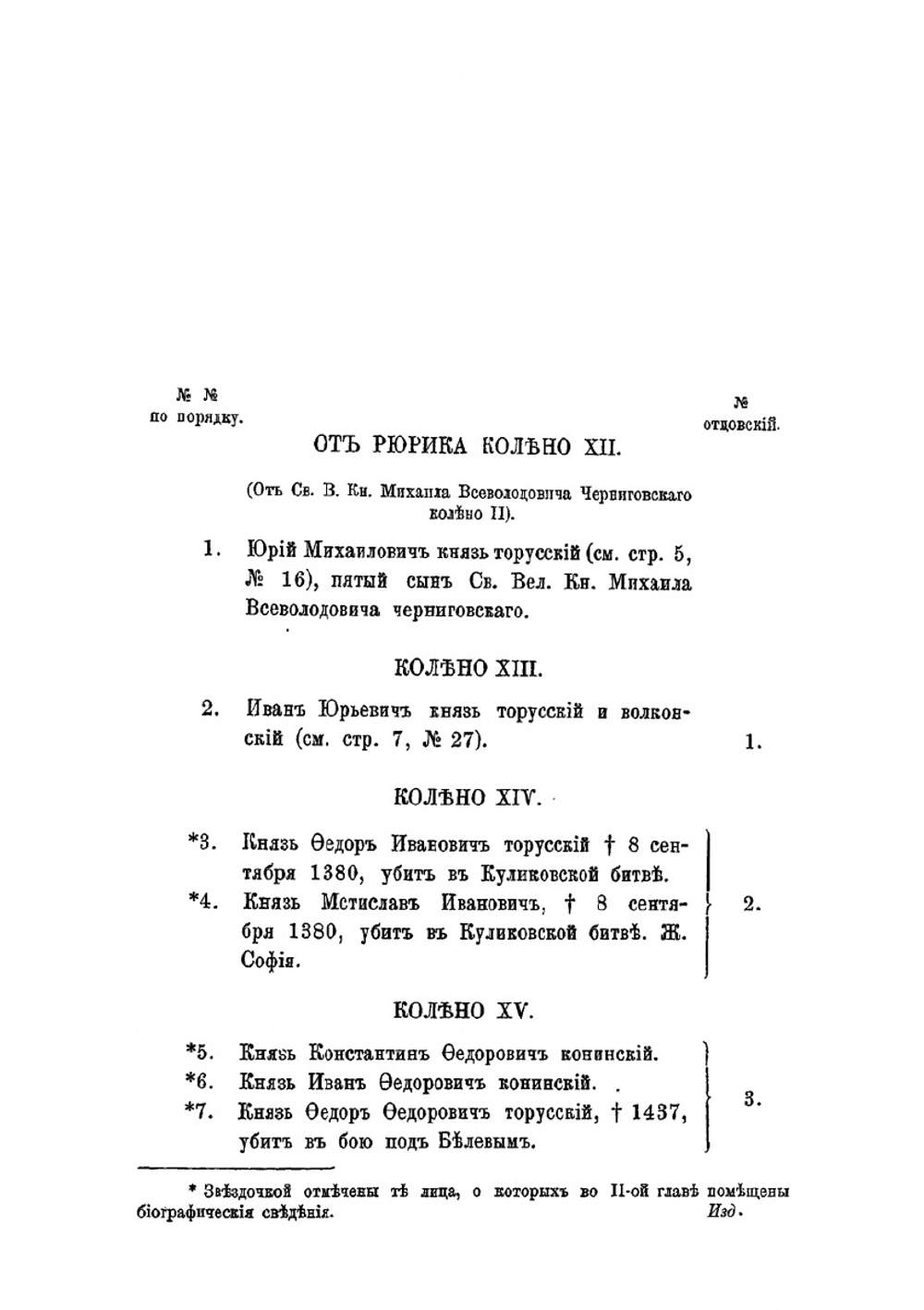 Род князей Волконских. Часть 2 | Е.Г. Волконская