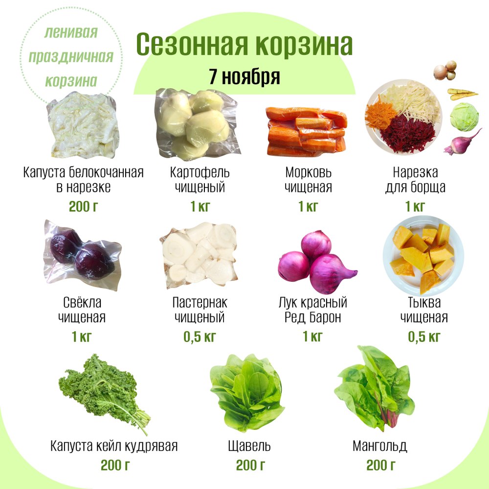 Сезонная корзина