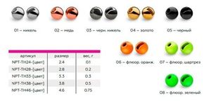 Вольфрамовая головка Namazu Pro TiA Tungsten Head Trout, р. 4,6, вес 0,75 г, цв. черный (5 шт.)