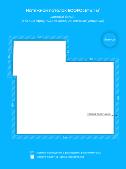 Натяжные потолки: 6.1 м2, 0.9 м2