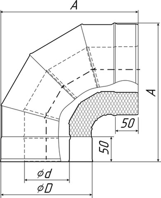 Отвод 90 TMF ф80, 0,5мм