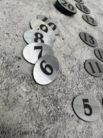 Нумерация гардеробная