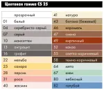 Герметик - затирка силиконовая Ceresit CS 25 Silicoflexx, светло-коричневый , 280 мл 1095896