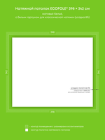 Натяжные потолки 13.6 м2, 10.4 м2, 8.2 м2, 11.8 м2, 6.5 м2