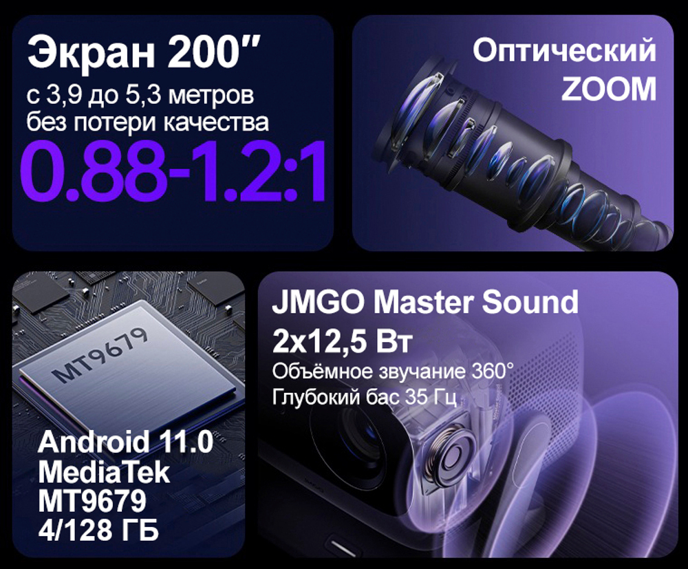 Проектор JMGO N3 Ultra Max