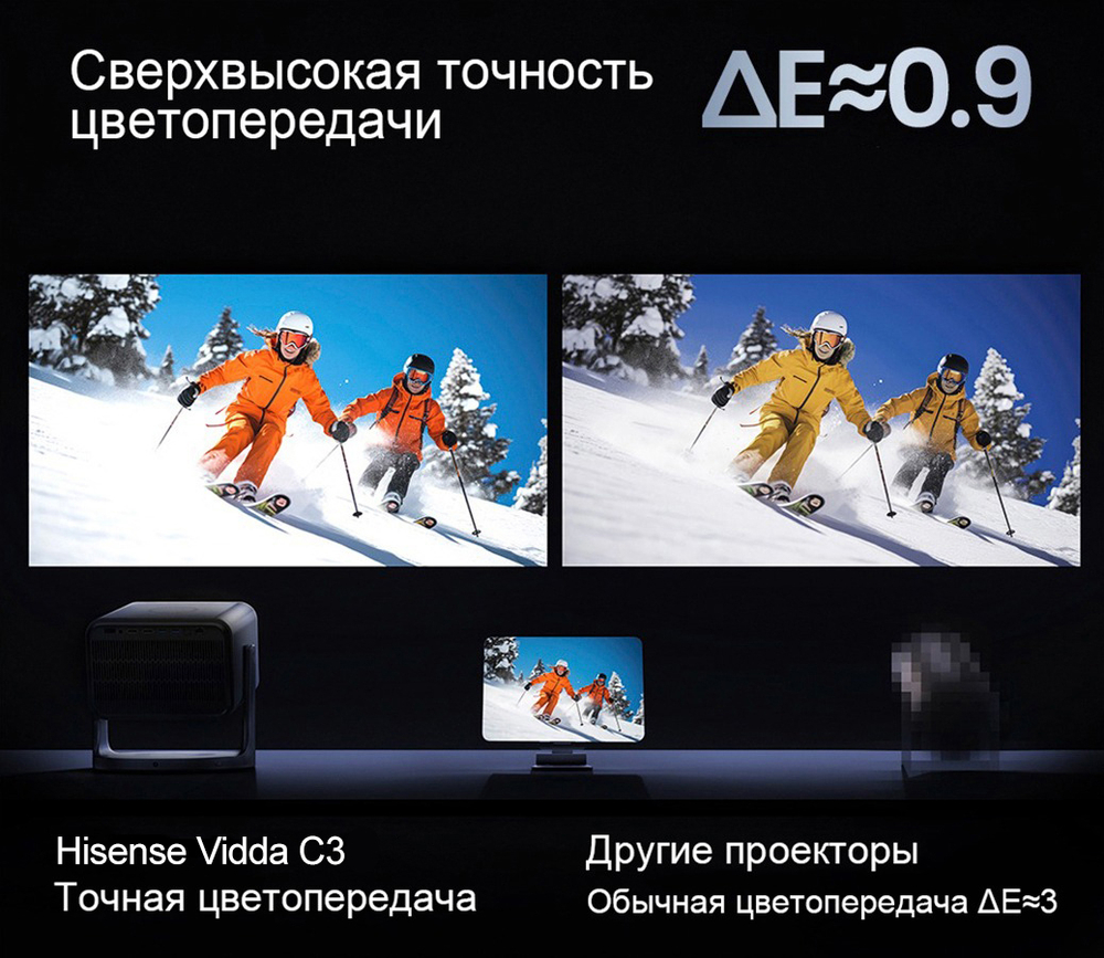 Проектор Hisense Vidda C3