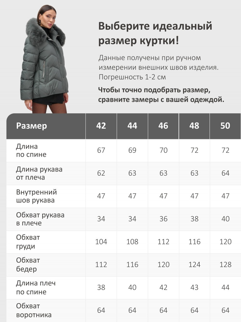 Куртка зимняя женская с мехом и капюшоном тренд темно-серого цвета 7759TC